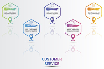Infographic Customer Service icons vector illustration. 5 colored steps info template with editable text.