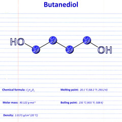 1,4-Butanediol, colloquially known as BD or BDO, is a primary alcohol, and an organic compound, with the formula HOCH2CH2CH2CH2OH. It is one of four stable isomers of butanediol
