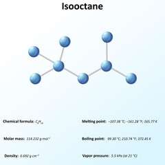 2,2,4-Trimethylpentane, also known as isooctane or iso-octane, is an organic compound with the formula (CH3)3CCH2CH(CH3)2. It is one of several isomers of octane (C8H18)