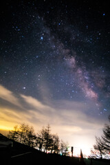 Milkyway in the city