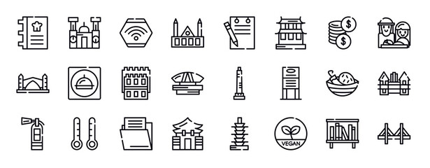 linear monuments thin line icons collection. linear monuments editable outline icons set. dollar coins, holy family, stari most, restaurant app, white tower of thessaloniki, dprmpr building stock