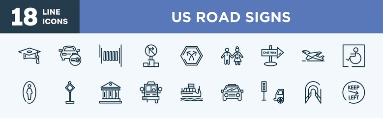 set of us road signs icons in outline style. us road signs thin line icons collection. graduate cap, locked car, zebra crossing, no turn right, bifurcation, girl and boy vector.