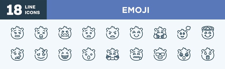 set of emoji icons in outline style. emoji thin line icons collection. dissapointment emoji, frowning with open mouth crying anguished angry blushing vector.