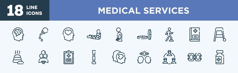 set of medical services icons in outline style. medical services thin line icons collection. neurology, pear enema, mental health, broken hand, injury, lozenge vector.