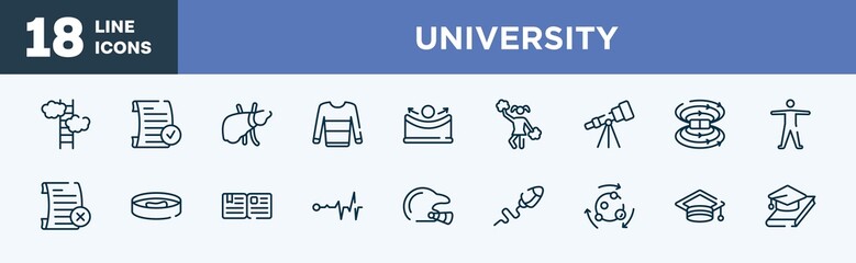 set of university icons in outline style. university thin line icons collection. ascend, passed, liver, sweatshirt, concave, cheerleader vector.