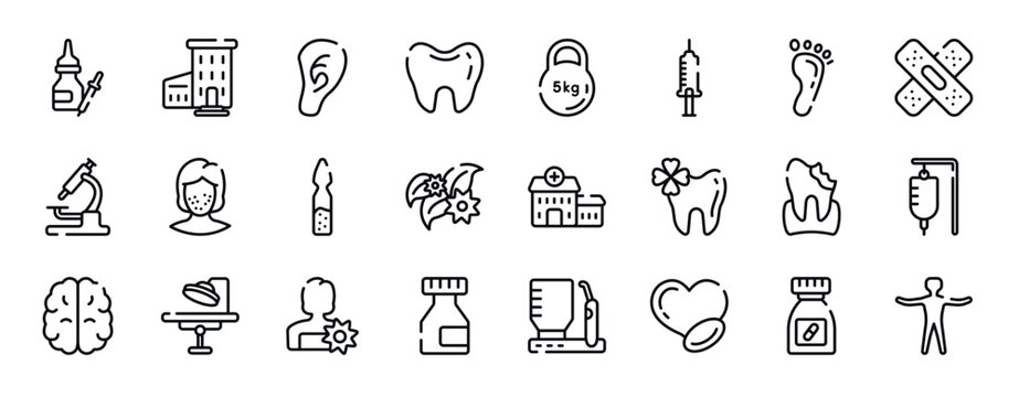 body parts thin line icons collection. body parts editable outline icons set. human footprints, null, lab microscope, pimples, ampoul, flower therapy stock vector.
