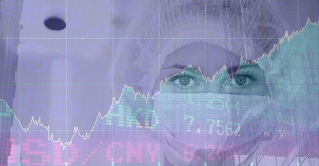 Composite image of financial data processing against caucasian female surgeon wearing surgical mask