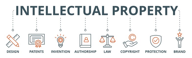Intellectual property banner web icon vector illustration concept for trademark with icon of design, patents, invention, authorship, law, copyright, protection, and brand
