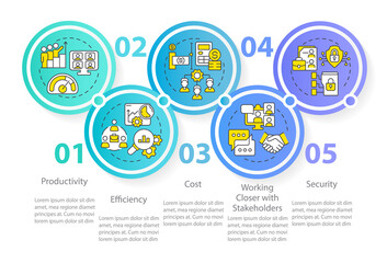 Advantages of online collaboration circle infographic template. Data visualization with 5 steps. Process timeline info chart. Workflow layout with line icons. Myriad Pro-Regular font used