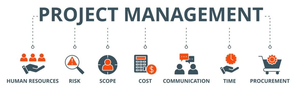 Project management banner web icon vector illustration concept with icon of human resources, risk, scope, cost, communication, time and procurement