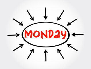 Monday text concept with arrows for presentations and reports