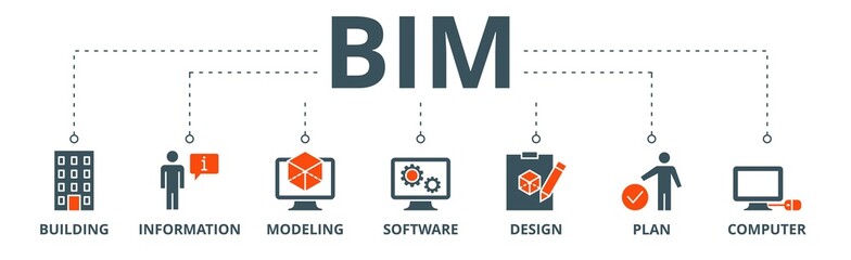 BIM banner web icon vector illustration concept for building information modeling with icon of building, information, modeling, software, design, plan, and computer