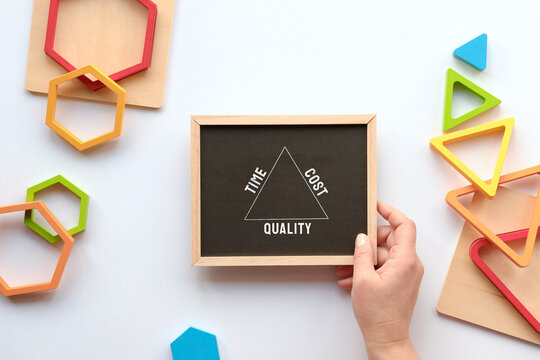 Time, Cost, Quality triangle chalk drawing on blackboard. Nested wood triangles in rainbow colors, human hand. Geometric education stacking puzzle pieces. Flat lay on white paper background.