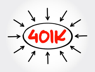 401K - retirement savings and investing plan that employers offer, text concept with arrows