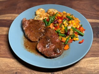 Steak Ndizi