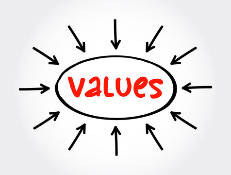 Values text concept with arrows for presentations and reports