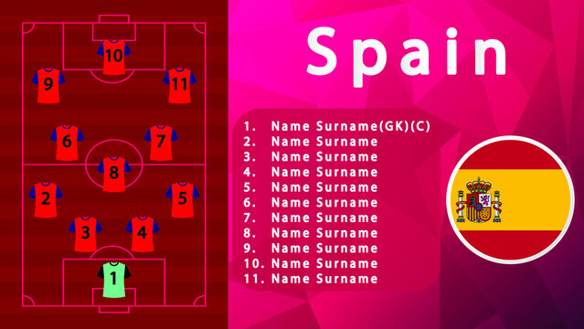 Spain National Football Team Formation on Football Field.Spain Football line-up on Pitch.Soccer tournamet Vector country flags.Vector design.Team formation.Starting lineup.Tactic.Soccer.Football 