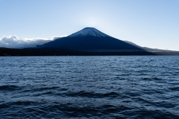 Mt.Fuji in Japan