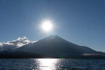 Mt.Fuji in Japan