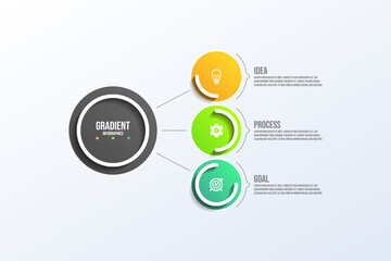 Gradient  infographic business template for abstract background circle with 3 step