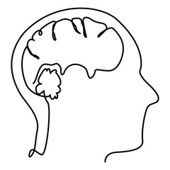 one line continuous drawing of brain inside head