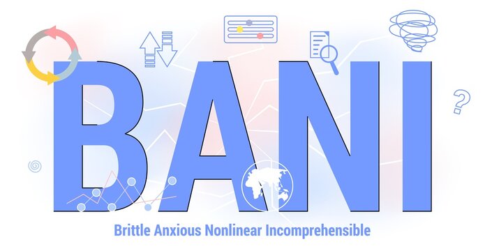 BANI Brittle Anxious Nonlinear Incomprehensible Business and symbol BANI world concept Acronym Easy to shatter, fear, disconnection between cause and effect, extremely difficult to understand