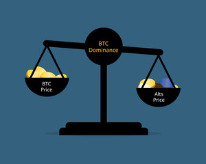 BTC dominance can directly affect altcoins which the market's trading volume is in BTC price can affect altcoins - obrazy, fototapety, plakaty