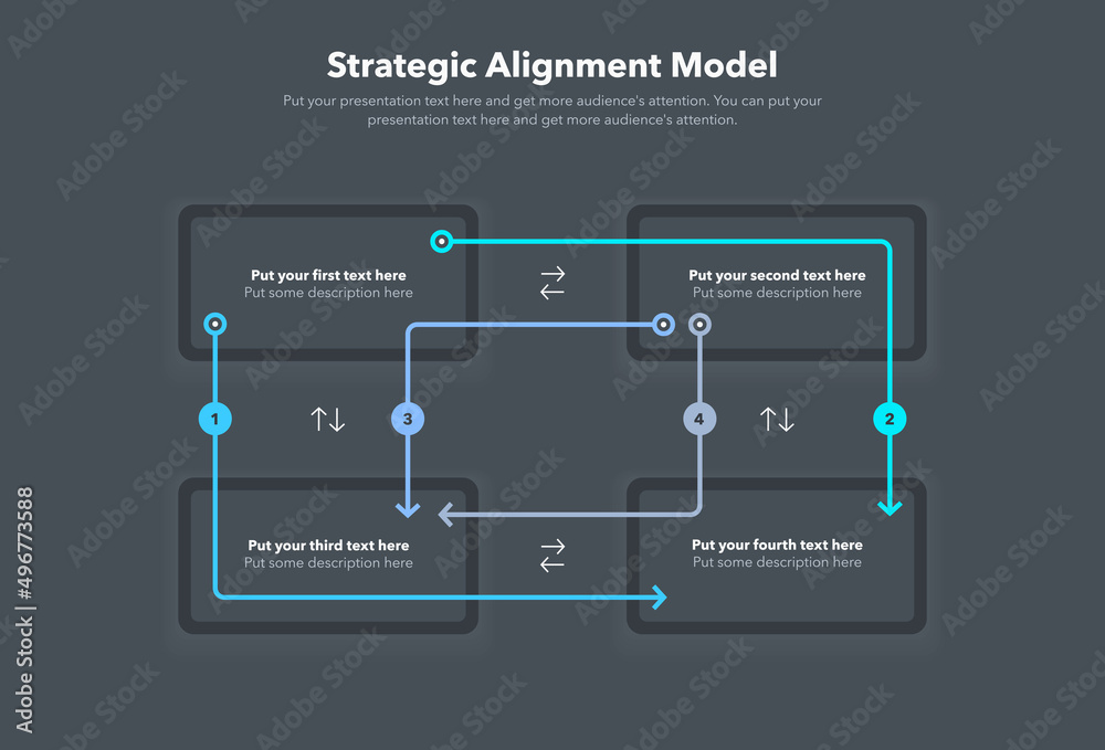 Poster Simple modern template for strategic alignment model - dark version. Flat design, easy to use for your website or presentation.