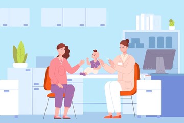 Infant vaccination. Vaccine baby and mom, doctor pediatrician cure kid polio or influenza injection, toddler in medical healthcare office, vector illustration
