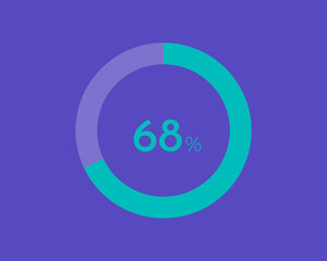 68 Percentage diagrams on blue color background HD, pie chart for Your documents, reports, 68% circle percentage diagrams for infographics