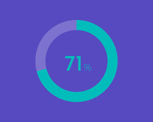 71 Percentage diagrams on blue color background HD, pie chart for Your documents, reports, 71% circle percentage diagrams for infographics