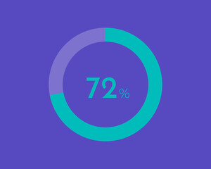 72 Percentage diagrams on blue color background HD, pie chart for Your documents, reports, 72% circle percentage diagrams for infographics