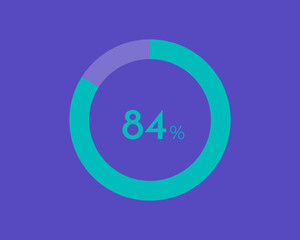 84 Percentage diagrams on blue color background HD, pie chart for Your documents, reports, 84% circle percentage diagrams for infographics