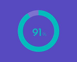 91 Percentage diagrams on blue color background HD, pie chart for Your documents, reports, 91% circle percentage diagrams for infographics