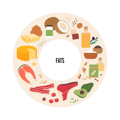 Food and meal ingredients vector flat illustration set. Fat sources food plate infographic circle frame with label. Colorful food and meal icon set of meat, seafood, vegetables and dairy products.