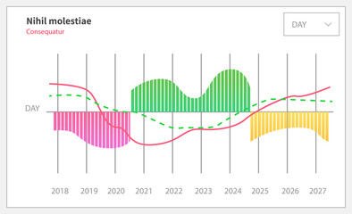 Infographic chart vector template. Annual statistics curve graph design. Market data diagrams. Graphic information visualization and analysis. Statistical indicators and frequency of data changes
