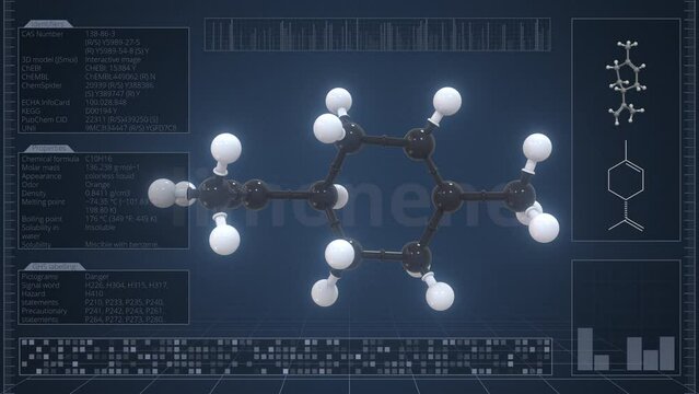 Limonene molecule with description on the computer screen, loopable 3d animation