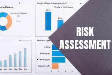 Risk assessment text on dark gray background with financial charts and diagrams on white surface.