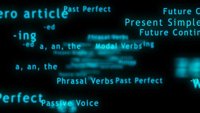 Learning English language concept. Main English grammar topics. Educational background.