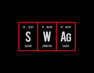 Swag - Periodic Table of Elements on black background in vector illustration.