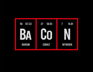 Bacon - Periodic Table of Elements on black background in vector illustration.