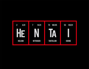 Hentai - Periodic Table of Elements on black background in vector illustration.