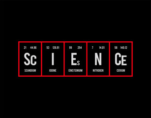 Science - Periodic Table of Elements on black background in vector illustration.