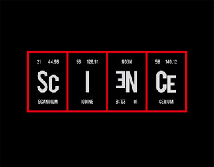 Science - Periodic Table of Elements on black background in vector illustration.