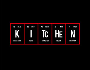 Kitchen - Periodic Table of Elements on black background in vector illustration.
