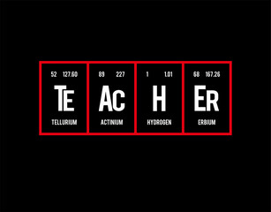 Fototapeta premium Teacher - Periodic Table of Elements on black background in vector illustration.
