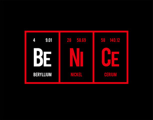 Be Nice - Periodic Table of Elements on black background in vector illustration.
