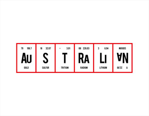 Australian - Periodic Table of Elements on black background in vector illustration.