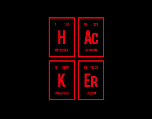 Hacker - Periodic Table of Elements on black background in vector illustration.