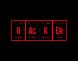 Hacker - Periodic Table of Elements on black background in vector illustration.